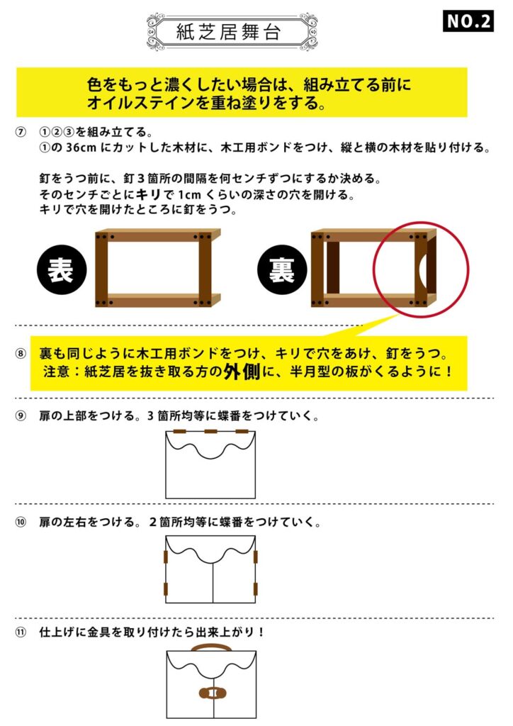 お手軽DIY！昭和レトロ風の紙芝居舞台はこんなに簡単！ ~ 気ままにDIY