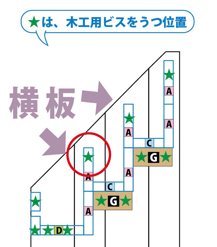 棚の図面