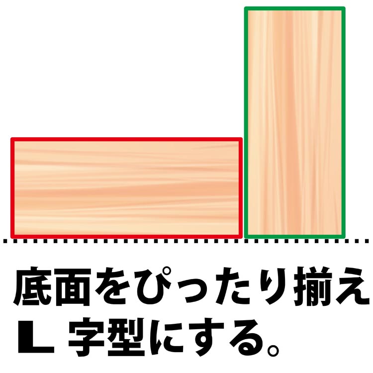 木材をL字に固定