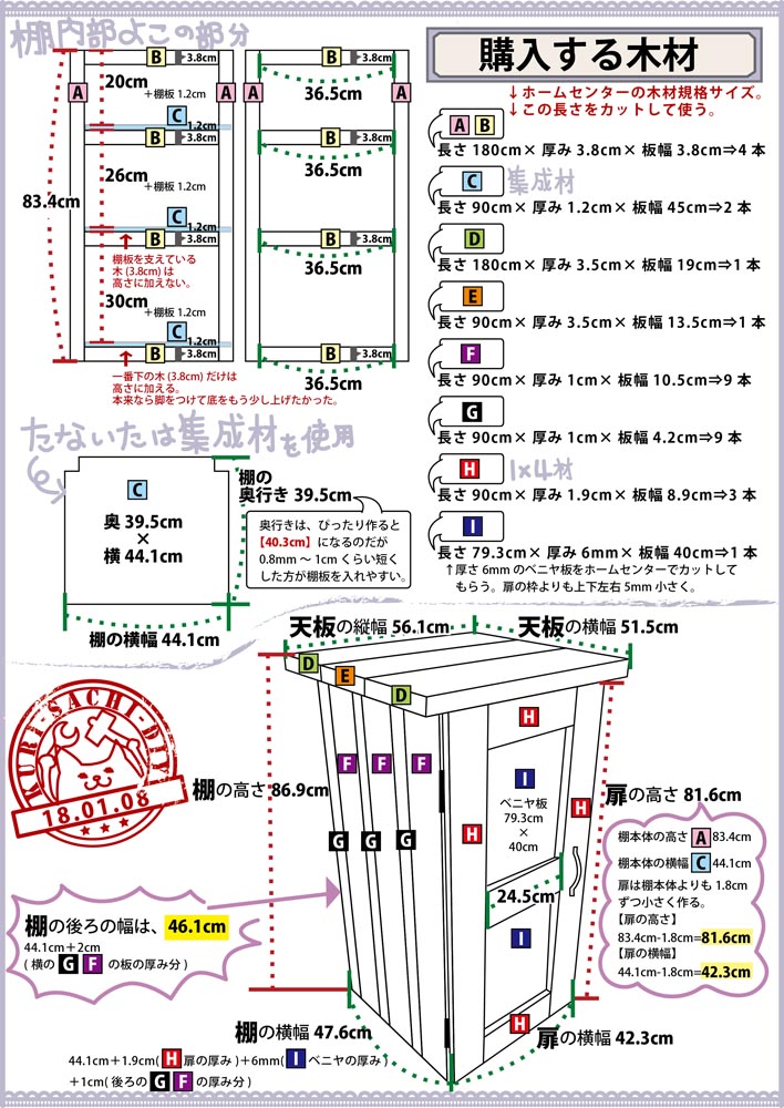 図面